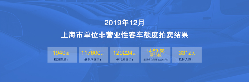 201912λǠIIԿ܇ƽɽr120224Ԫ